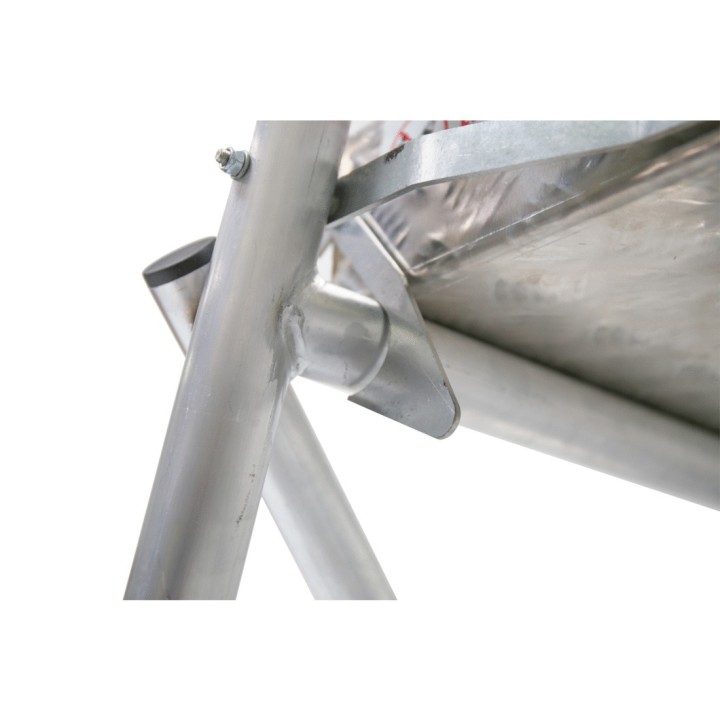 Blocage de la plateforme