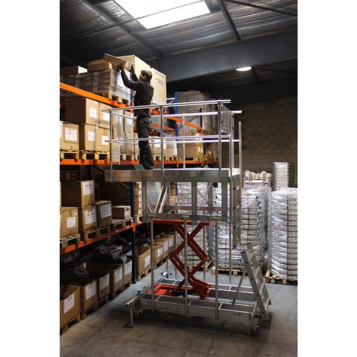 Rayonnage, activités de picking