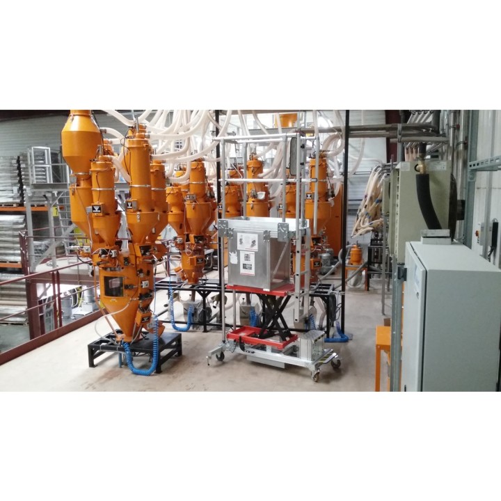 Maintenance dans l'industrie chimique