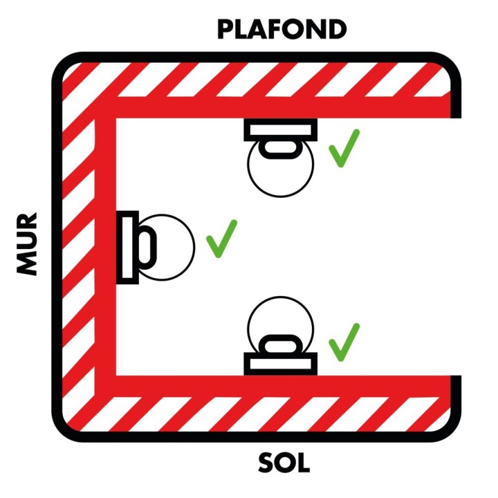 Punto de anclaje giratorio SIMPLED CONEKT