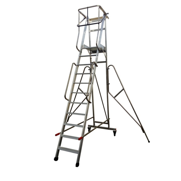 ALTEE platform | L'Echelle Europeenne